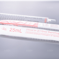 25ml （红）一次性血清移液管、灭菌 (全塑装）